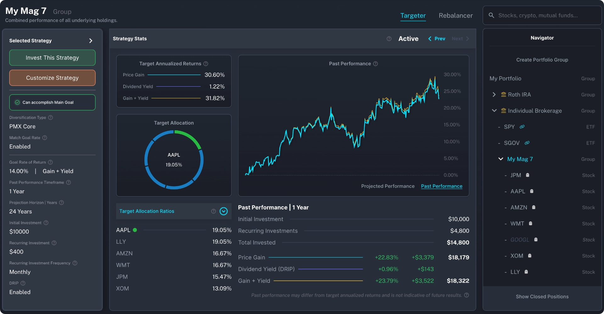 Portfolio targeter interface
